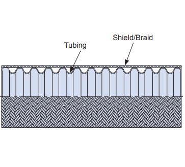 121-190-12YM 1 121-190-12YM