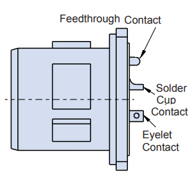D38999/41NC35DN 1 D38999/41NC35DN