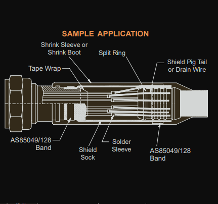 M85049/9-19W - JRH Electronics 