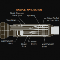 M85049/42-20DN