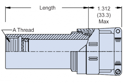 M85049/3616W03